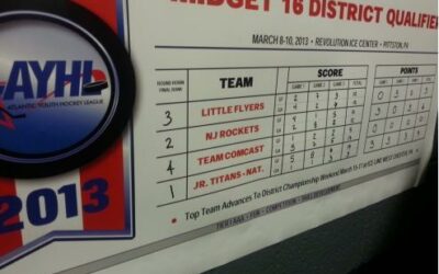 Titans U16 National Team Heads to District Championship Series, 2 Wins Away From Nationals