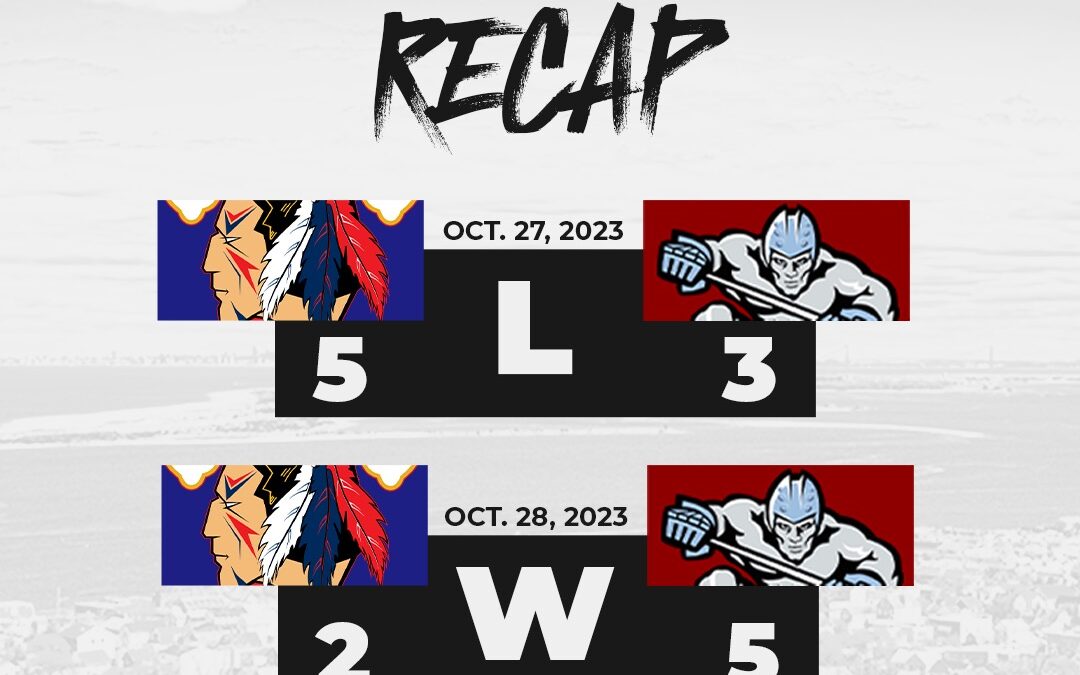 Weekend Recap