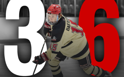 Titans Knock Off Maine 6-3